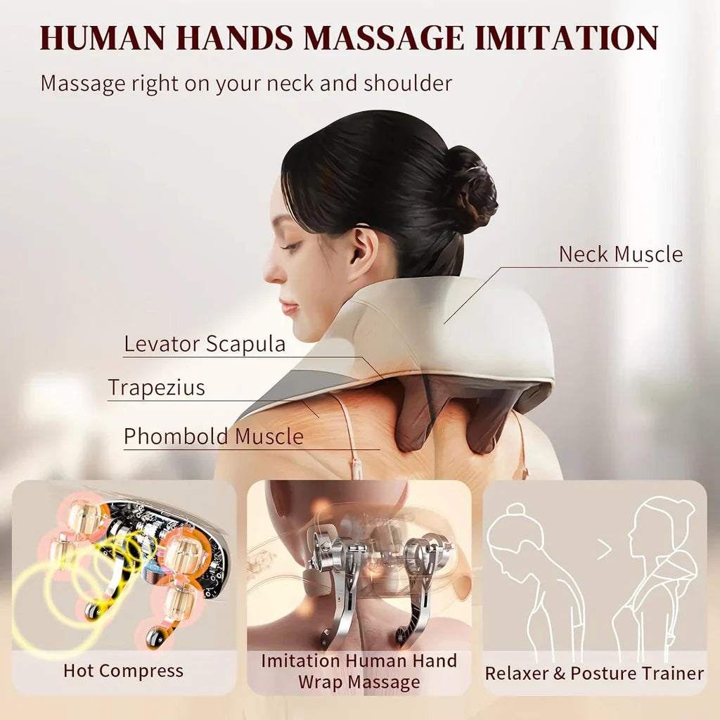 Neck Massager , Back Massager with Heat